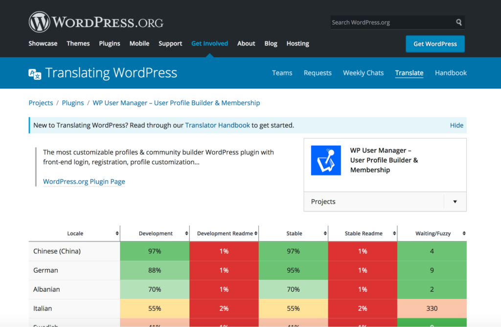 WordPress plugin translation page